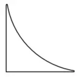 Core Collection Light Grey Beige 9×9 Circle End